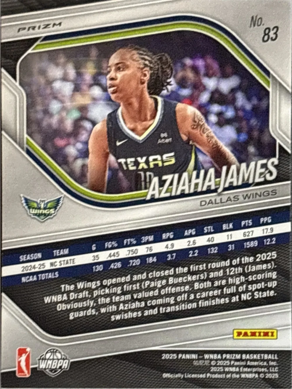 Panini Prizm Blue Aziaha James Dallas Wings Rookie Basketball Trading Card